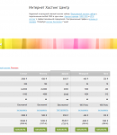 IHC промокоды