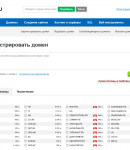 Промокоды Reg.ru