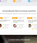 Нетология промокоды