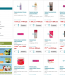 Промокоды еАптека