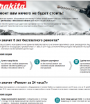 Промокоды Все Инструменты